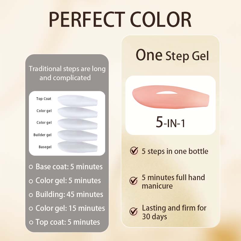 เจลสีชมพูอมเทา PERFECT COLOR อ - Nail Art Dusty Pink บทวิจารณ์และราคา