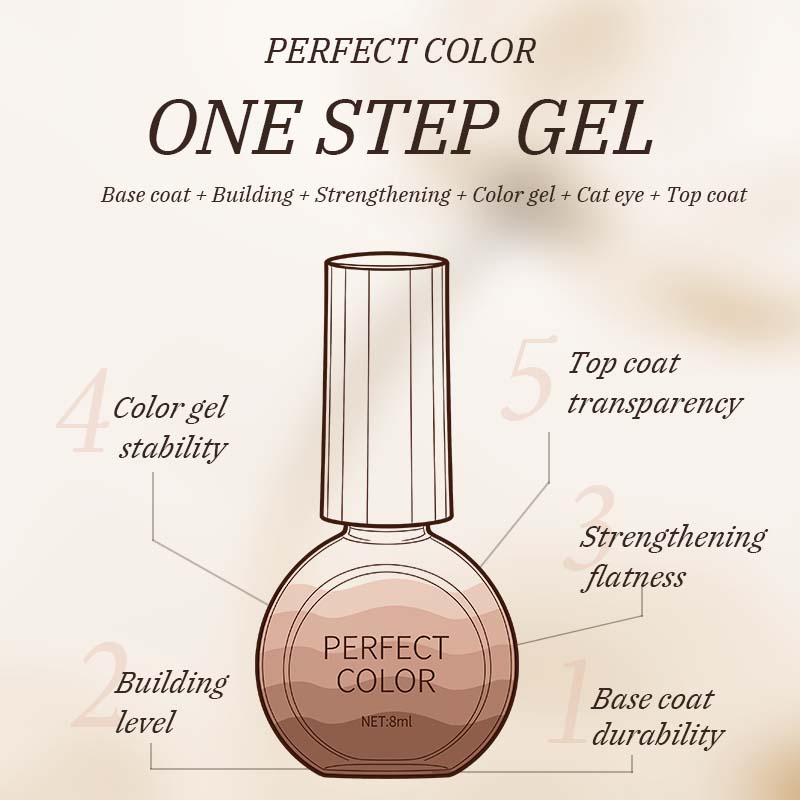 เจลสีชมพูอมเทา PERFECT COLOR อ - Nail Art Dusty Pink บทวิจารณ์และราคา